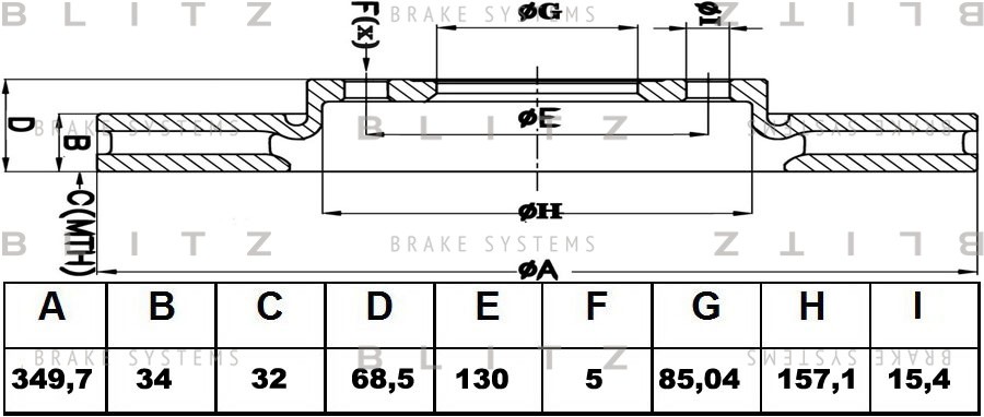 BLITZ Диск тормозной BS0389