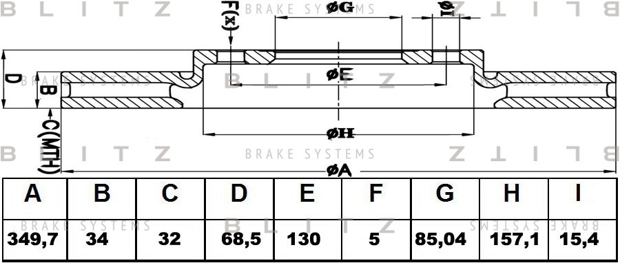 BLITZ Диск тормозной BS0390