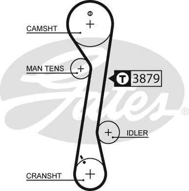 GATES Ремень ГРМ 5457XS