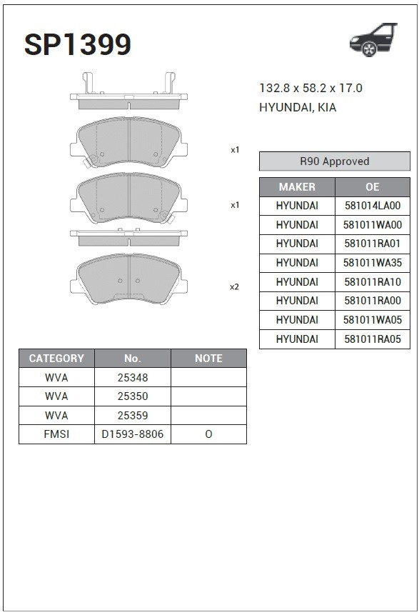 SANGSIN Колодки тормозные SP1399